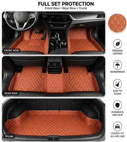 DriveMax Heavy Duty Universal Fit Car Mats, SUVs, and Trucks