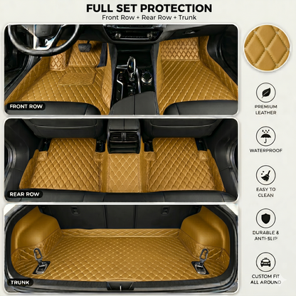 DriveMax Heavy Duty Universal Fit Car Mats, SUVs, and Trucks