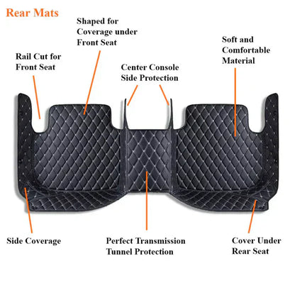 DriveMax Heavy Duty Universal Fit Car Mats, SUVs, and Trucks