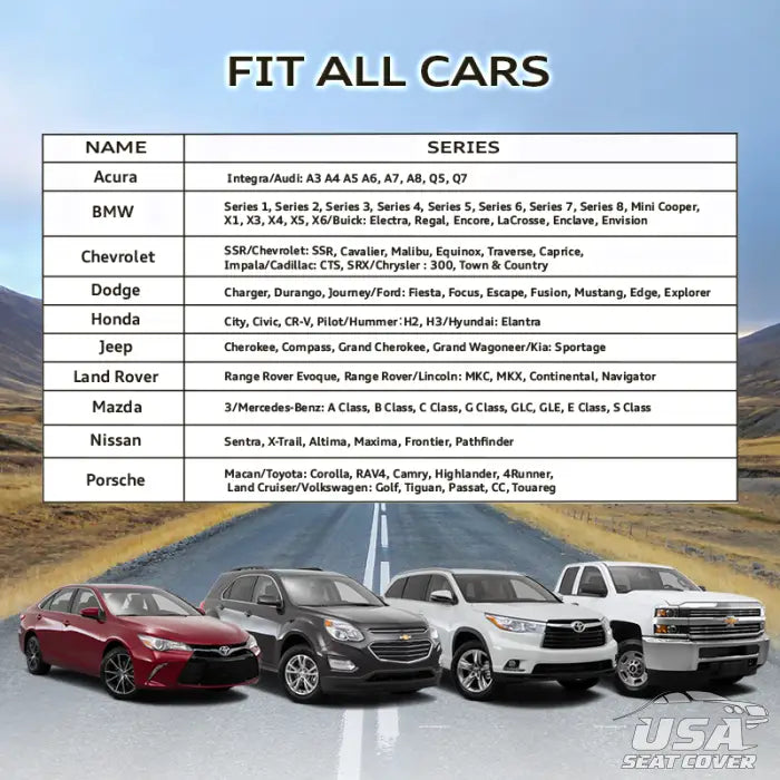 DriveMax Heavy Duty Universal Fit Car Mats, SUVs, and Trucks