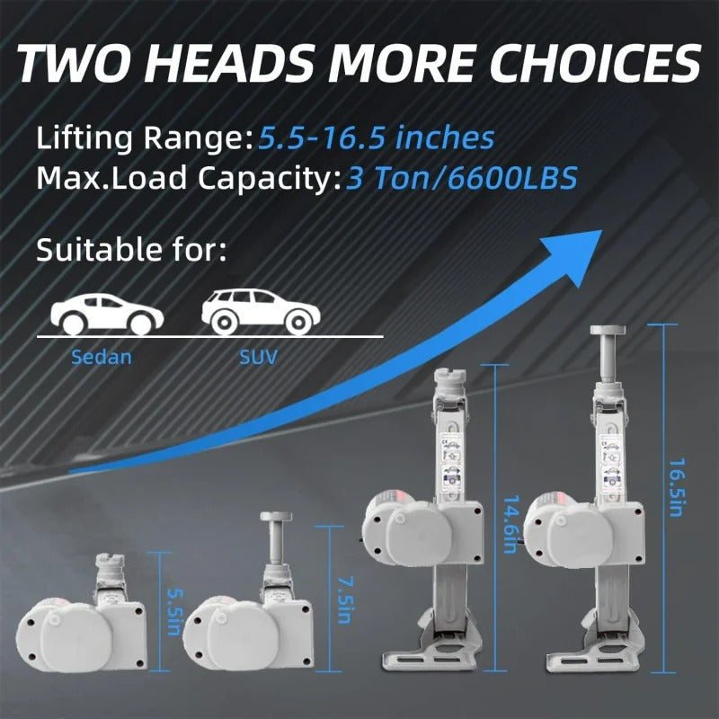 Sturdy 12V Electric Jack