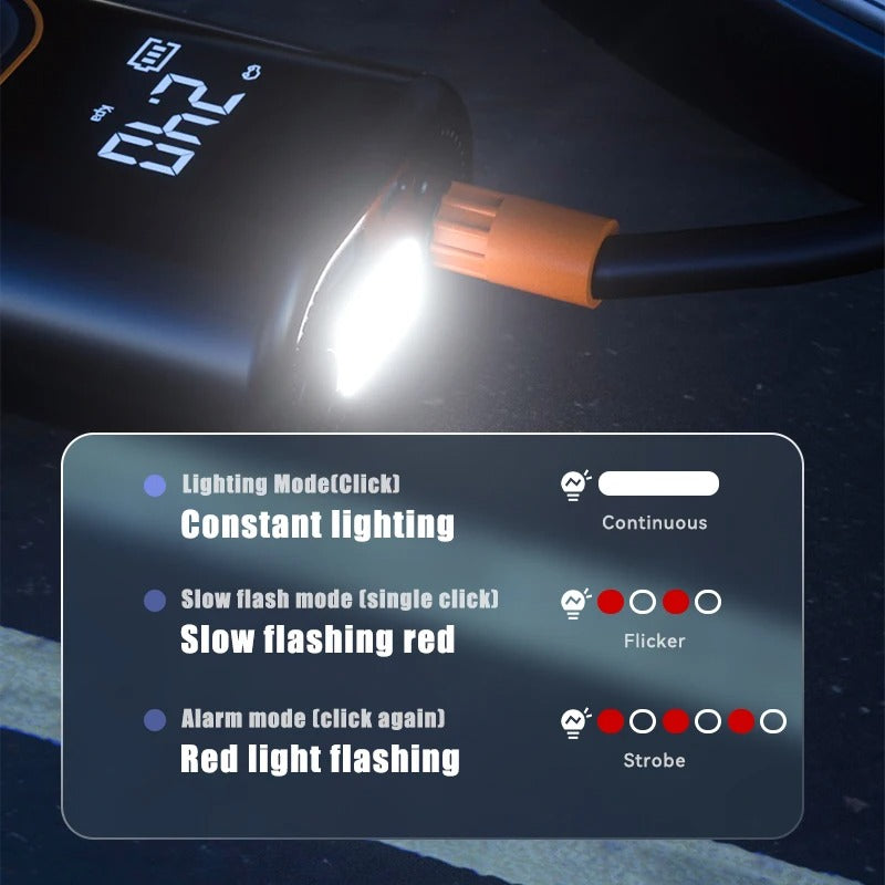 Portable Tire Inflator